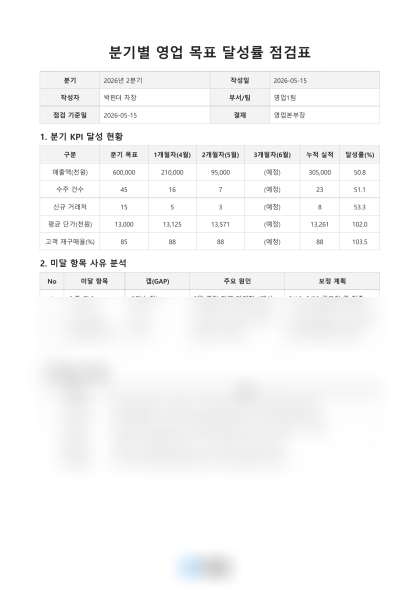 분기별 영업 목표 달성률 점검표 미리보기
