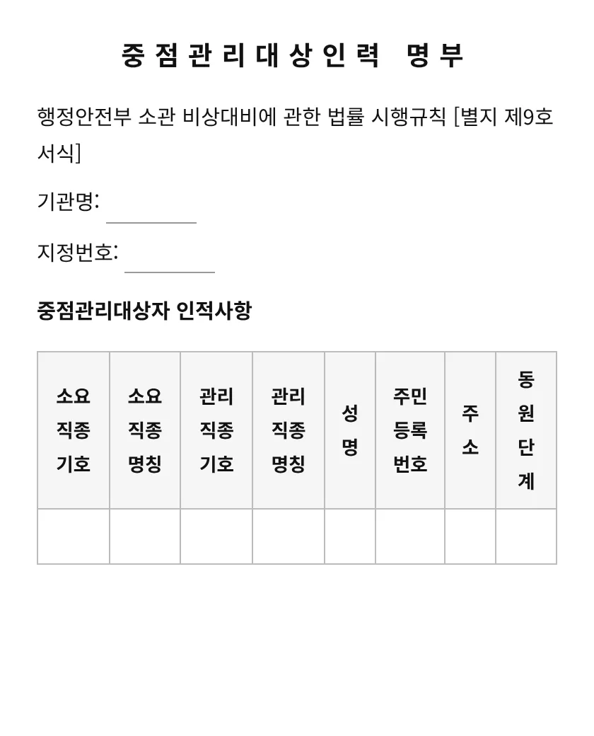 중점관리대상인력 명부 미리보기