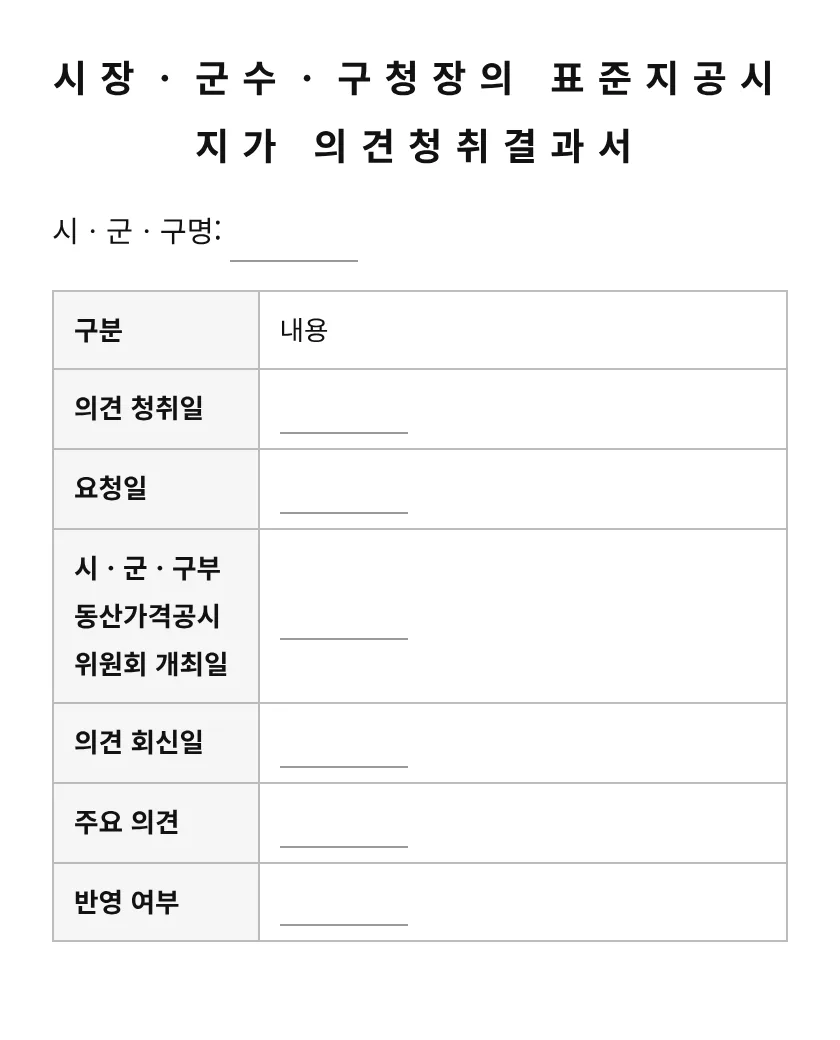 시장ㆍ군수ㆍ구청장의 표준지공시지가 의견청취결과서 미리보기