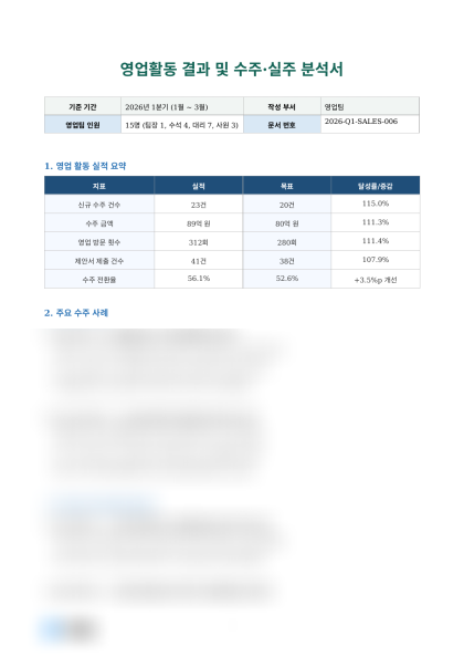 영업활동 결과 및 수주·실주 분석서 미리보기