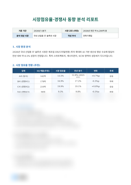 시장점유율·경쟁사 동향 분석 리포트 미리보기