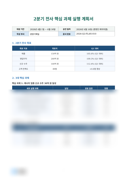 2분기 전사 핵심 과제 실행 계획서 미리보기