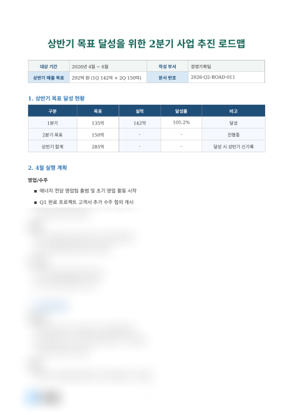 2분기 사업 추진 로드맵 미리보기