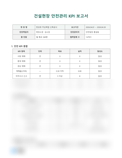 건설현장 안전관리 KPI 보고서 미리보기