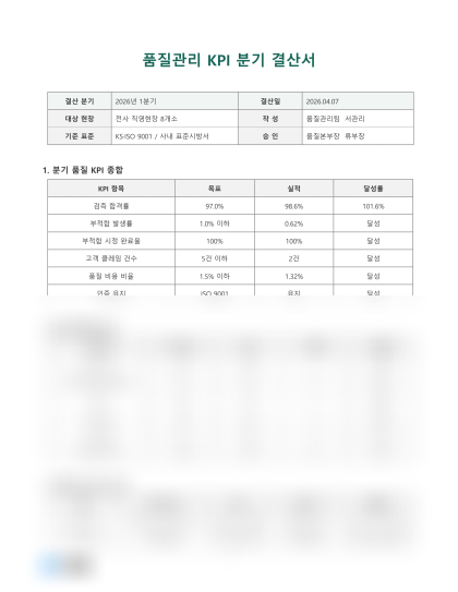 품질관리 KPI 분기 결산서 미리보기