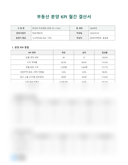부동산 분양 KPI 월간 결산서 미리보기