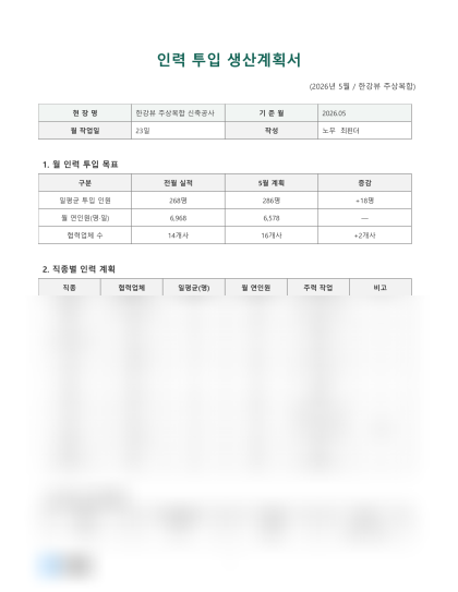 인력 투입 생산계획서 미리보기