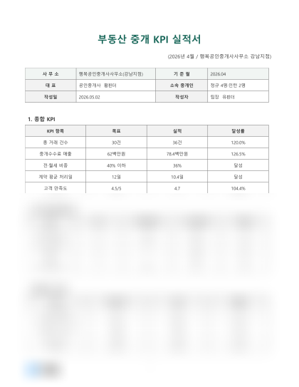 부동산 중개 KPI 실적서 미리보기