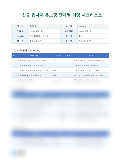 신규 입사자 온보딩 단계별 이행 체크리스트 미리보기