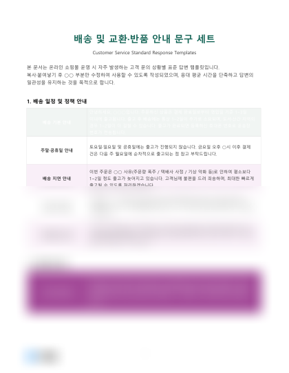 배송 및 교환·반품 안내 문구 세트 미리보기