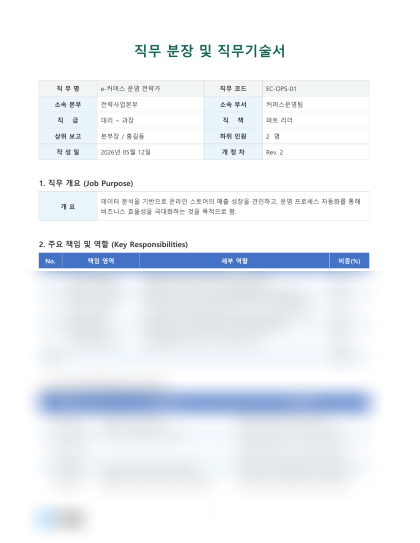 직무 분장 및 직무기술서 미리보기
