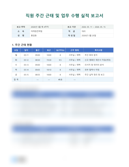 직원 주간 근태 및 업무 수행 실적 보고서 미리보기