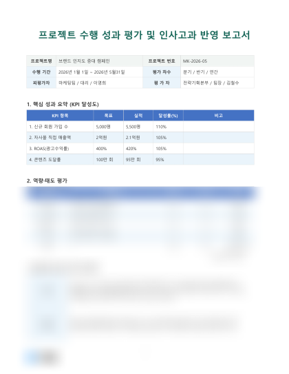 프로젝트 수행 성과 평가 및 인사고과 반영 보고서 미리보기