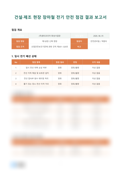 건설·제조 현장 장마철 전기 안전 점검 결과 보고서 미리보기