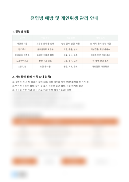 전염병 예방 및 개인위생 관리 안내 미리보기
